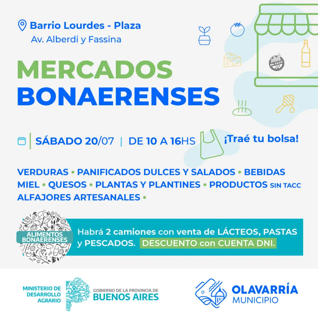 BARRIO-LOURDES-MERCADOS-BONAERENSES-1-1024x1024